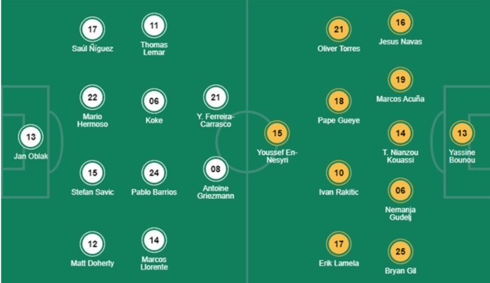 Atletico vs Sevilla Atletico vs Sevilla